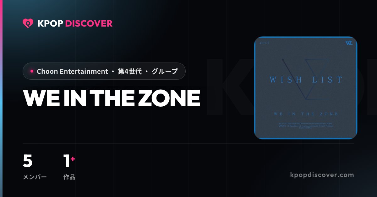 WE IN THE ZONE