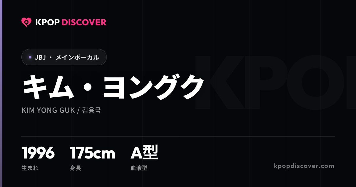 キム・ヨングク